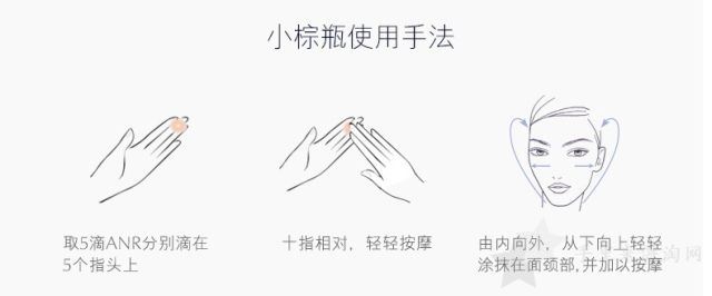 v2-288911c1fae1eb2d750825a2c3a6afa2_hd.jpg 雅诗兰黛小棕瓶使用经验总结4
